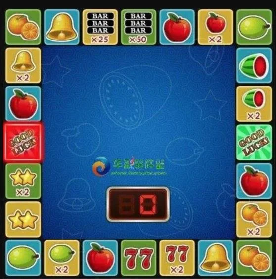 南宫pg官方网站经典水果老虎机